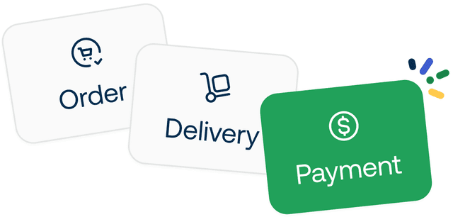 Three cards labeled "Order," "Delivery," and "Payment" with icons, arranged in a sequence, indicating a transaction process.