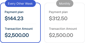 Two cards showing two different payment options. One is for payments every other week, the other for monthly payments.